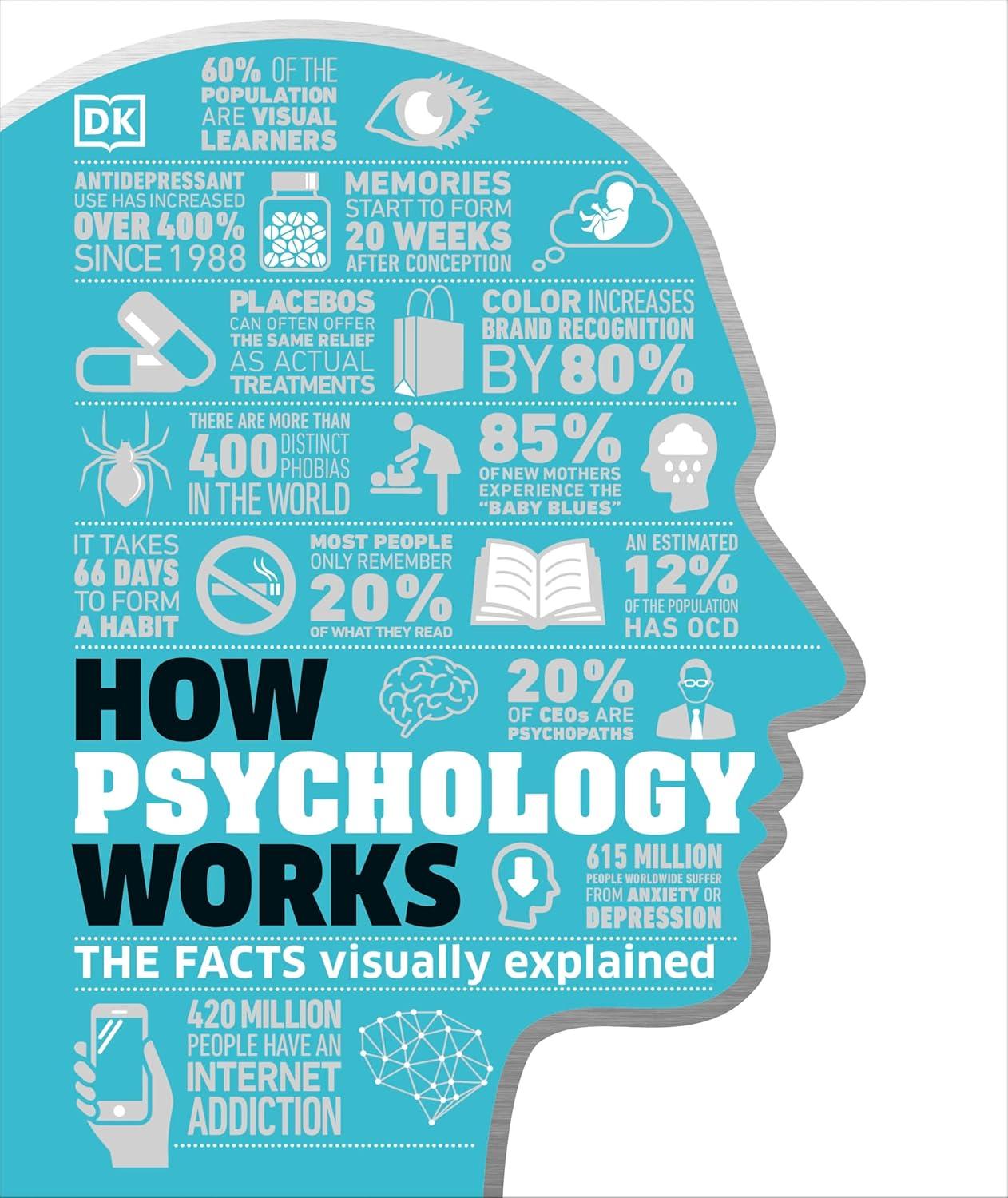 Sách tiếng Anh How Psychology Works: The Facts Visually Explained (DK How Stuff Works) chính hãng - Bookee